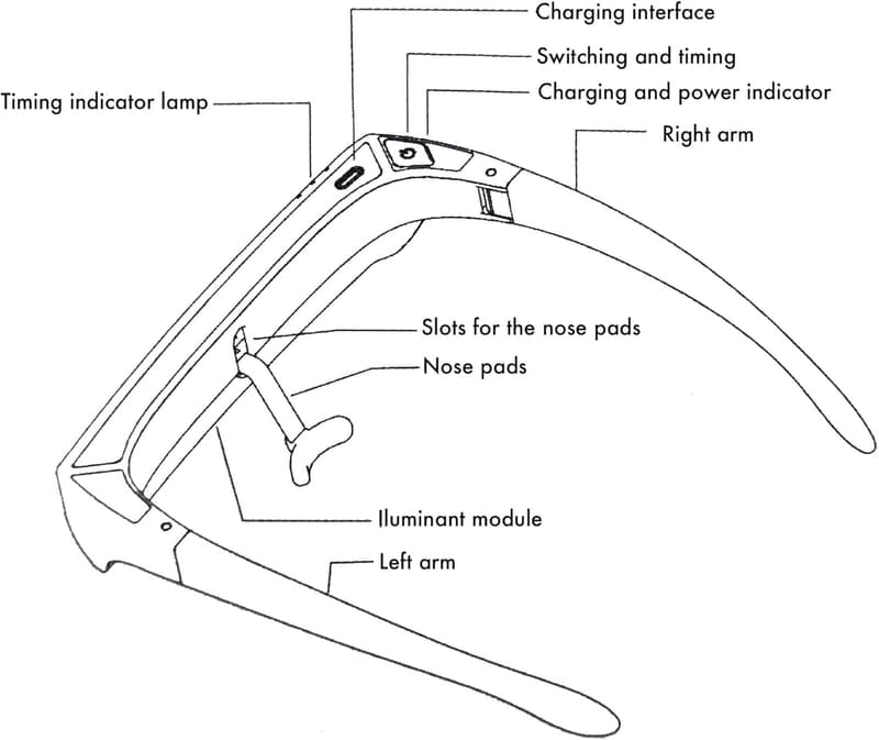Lichttherapie-Brille mit Tageslicht-LED für gute Stimmung