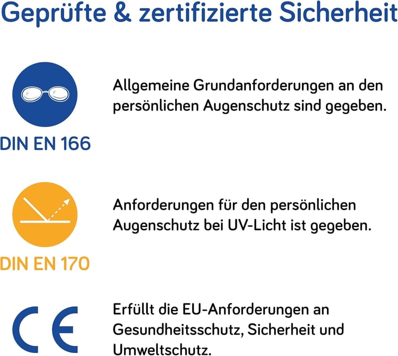 Premium LED & UV Schutzbrille für Sonnenbank und Strand