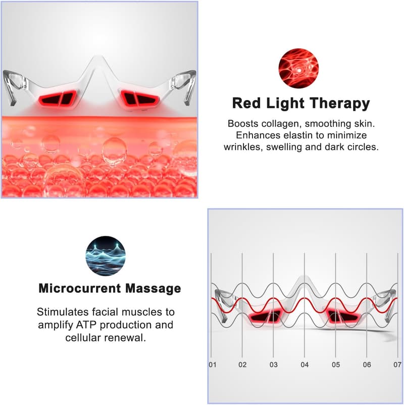 Rotlichttherapie-Augenmaske für Schwellungen und Falten