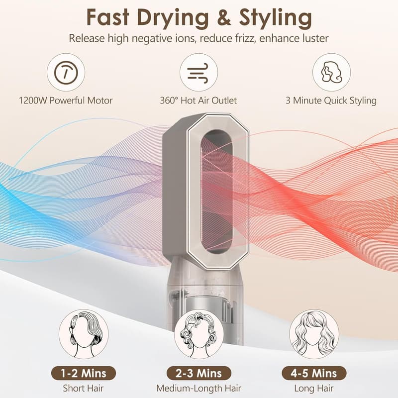 Journeyside Airstyler Set 1000W – Multifunktionale Warmluftbürste fürs Haarstyling
