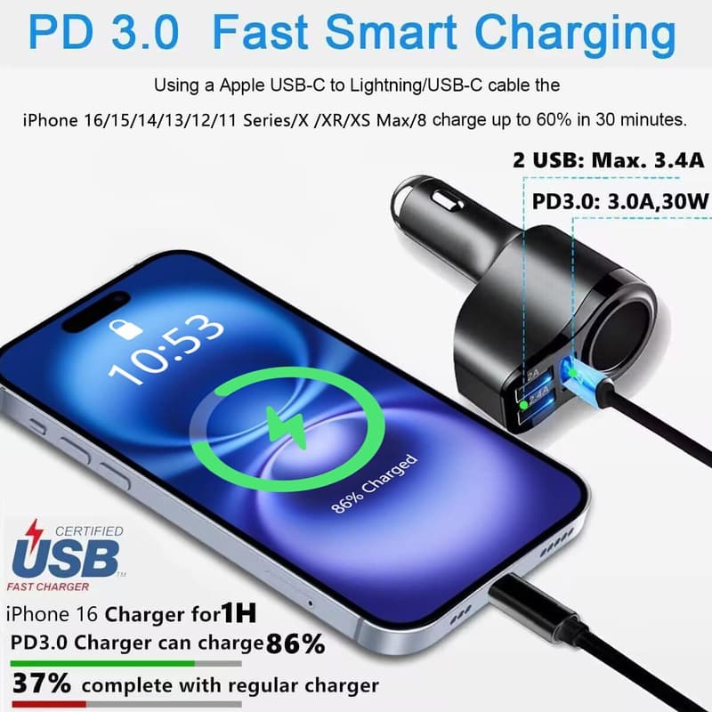 4-in-1 KFZ Ladegerät mit USB PD 3.0 Schnellladung für iPhone und Samsung
