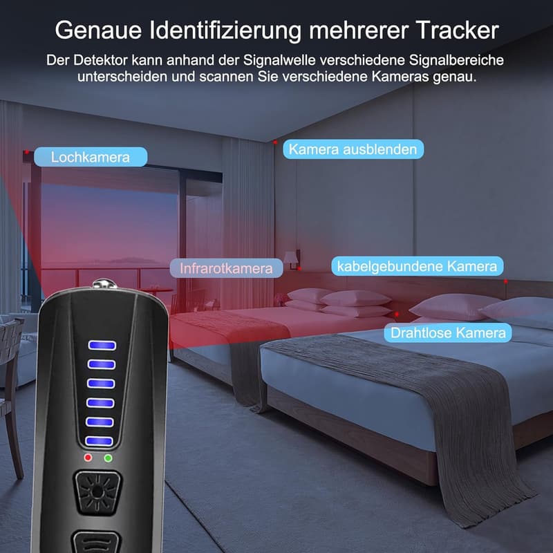Versteckter Kamera Detektor – Tragbarer Abhörwanzenfinder für Büro und Hotel