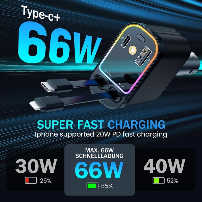 66W Schnelles Auto-Ladegerät Adapter mit USB-C, kompatibel mit iPhone & Samsung