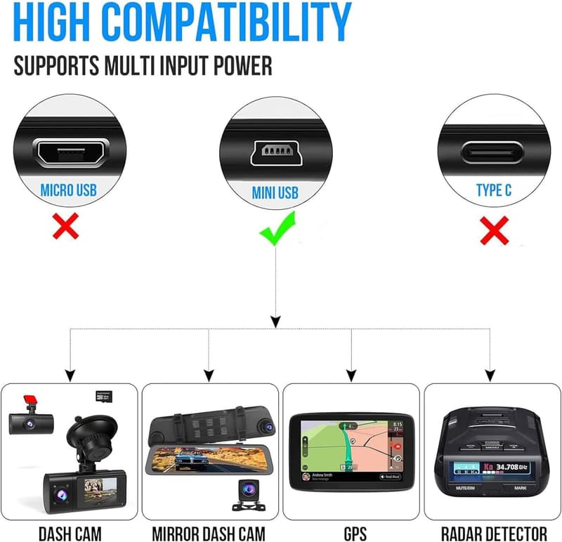 Dual-Port-USB Kfz-Ladekabel für Dashcams, 350 cm lang