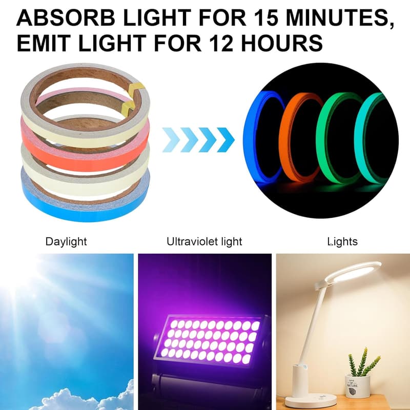 Fluoreszierendes Nachleuchtend Klebeband 5m x 10mm für Warnmarkierungen