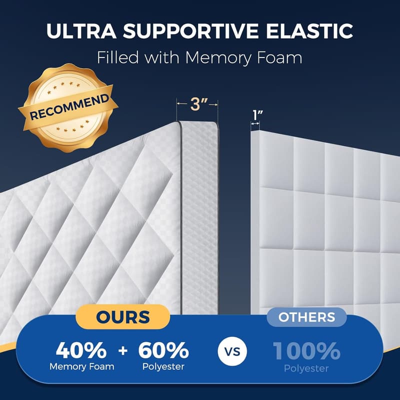 Memory Foam Matratzentopper 90x200cm mit Anti-Rutsch, hypoallergen