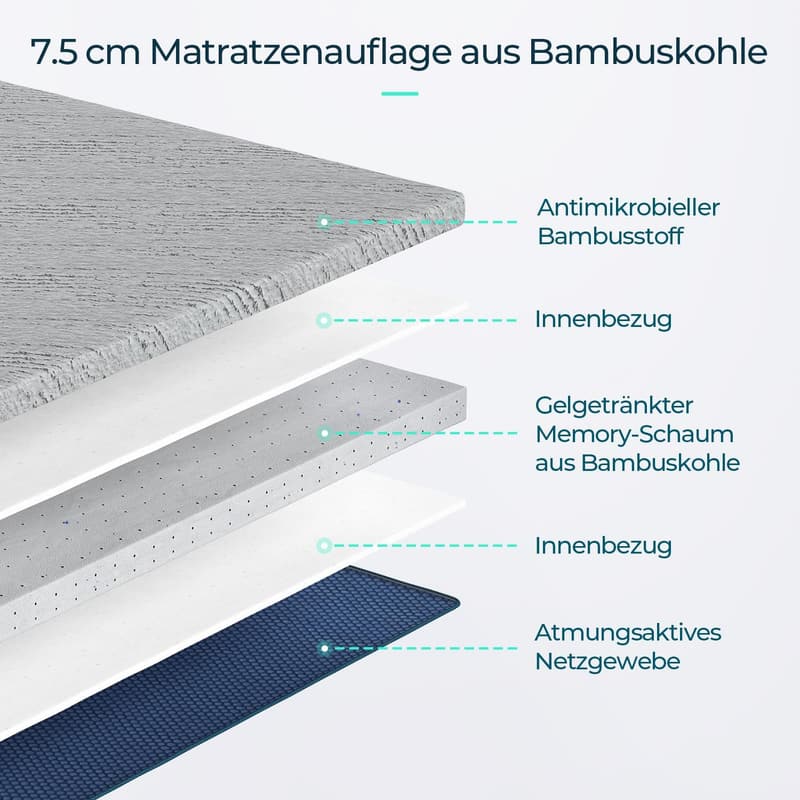 Bambus-Gel Matratzentopper 140x200cm, 7,5cm Höhe, H2/H3