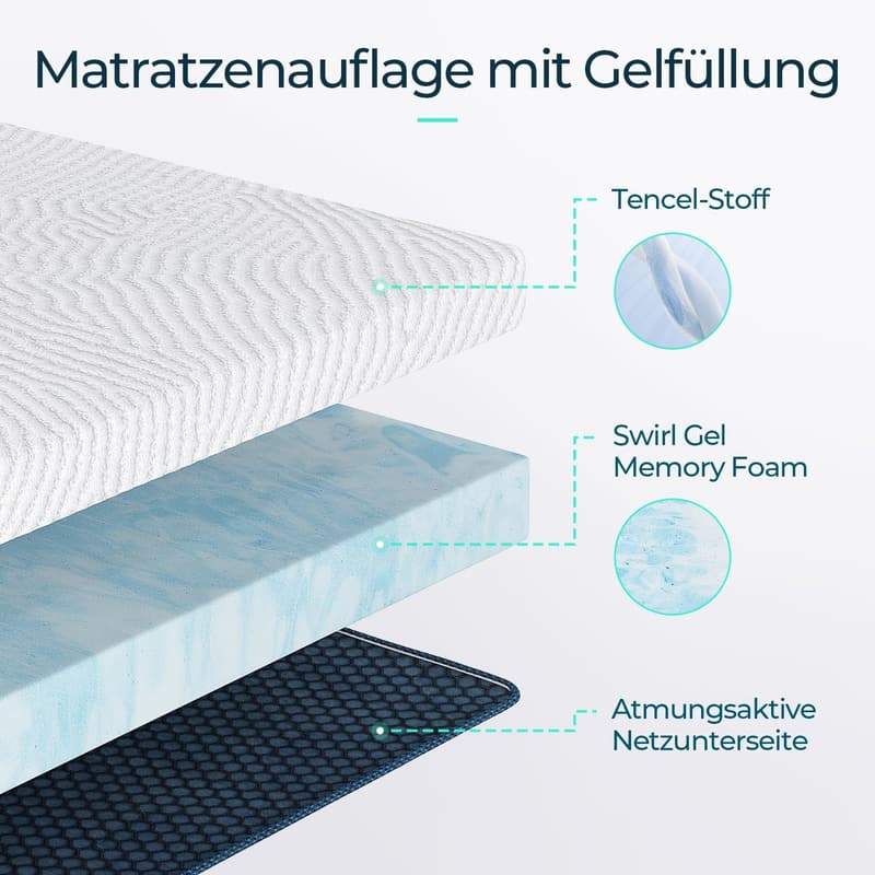 Gel-Matratzentopper 180x200cm mit Tencel-Bezug, 7,5cm Höhe