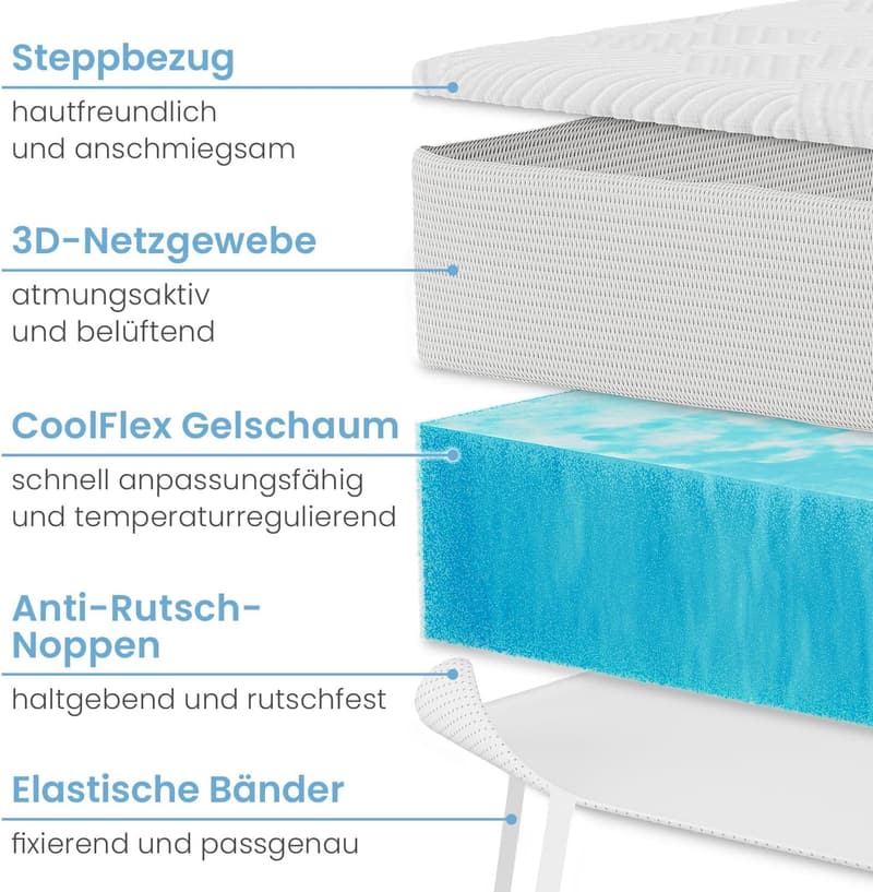 Gel-Memory-Schaum Matratzentopper 80x190cm mit atmungsaktivem Bezug