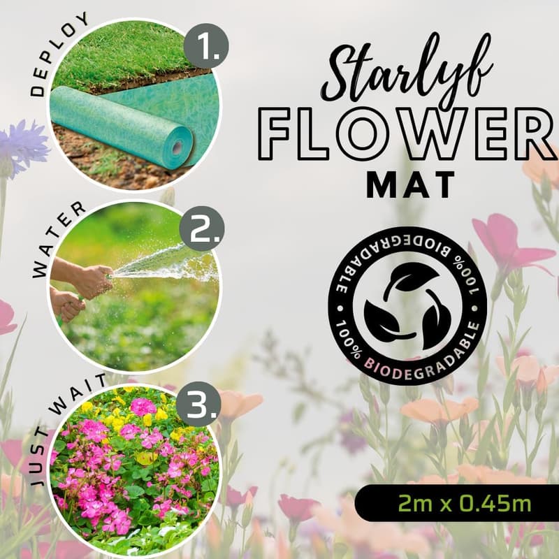 Biologisch abbaubare Blumensamenmatte für Garten (2 m x 0,45 m)