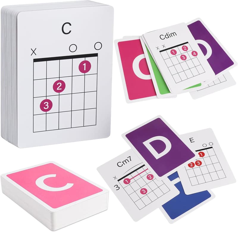 Gitarre lernen: 56 Flashcards für essentielle Akkorde