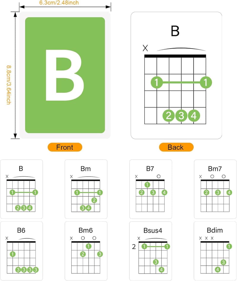 Gitarre lernen: 56 Flashcards für essentielle Akkorde