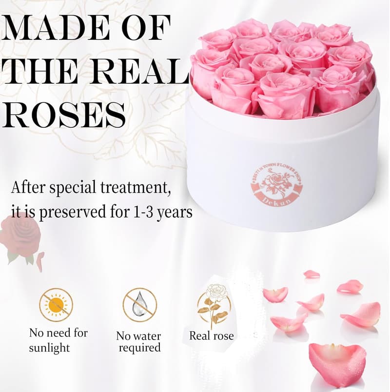 Ewige Rosenbox mit 12 roten Rosen – Geschenk für Frauen, Geburtstag, Valentinstag