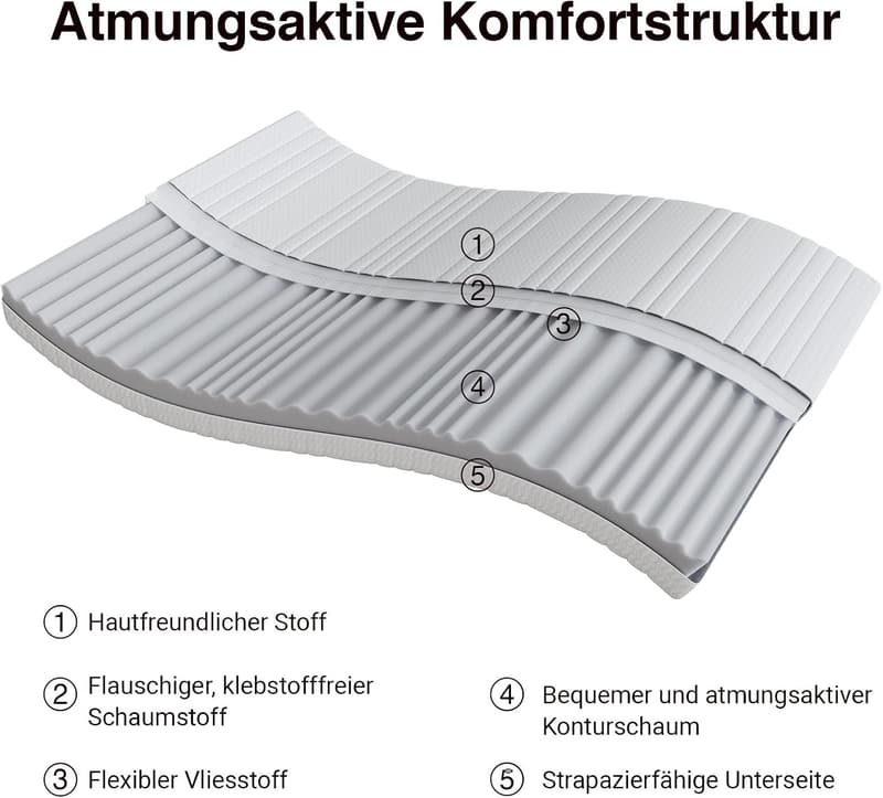 7-Zonen Kaltschaummatratze 140x200 mit atmungsaktivem Bezug, 12 cm