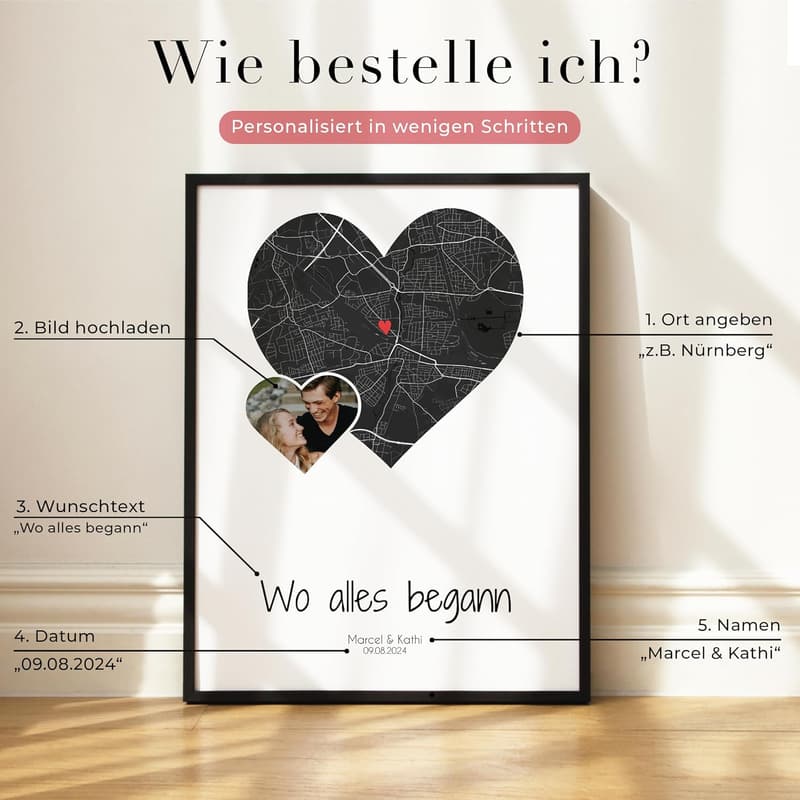 Personalisierte Foto-Koordinaten als Jahrestagsgeschenk für Paare