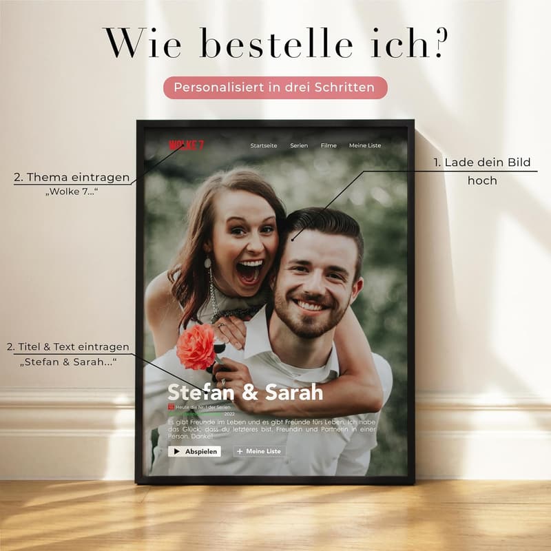 Personalisierte Serien Poster – Ideal als Jahrestagsgeschenk für Paare