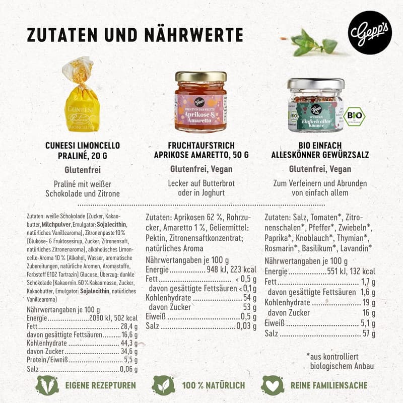 Geschenkkorb 