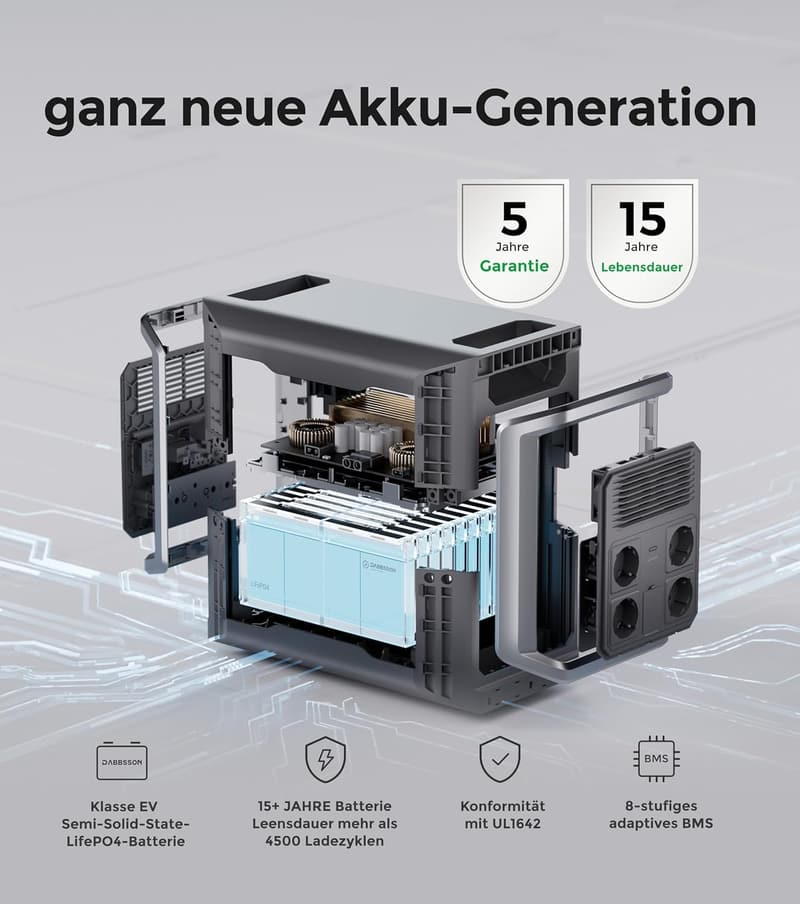 Tragbare Powerstation 1330Wh für Camping & Notfälle, LiFePO4 Akku