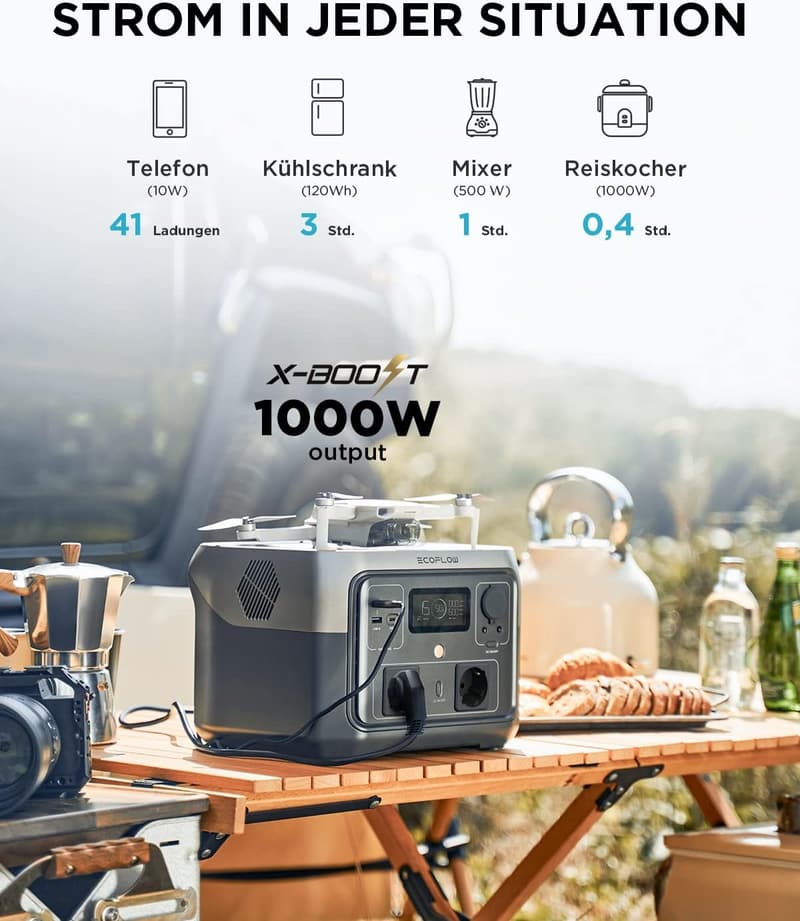 Tragbare Powerstation RIVER 2 MAX 512 Wh für Camping und Notstrom