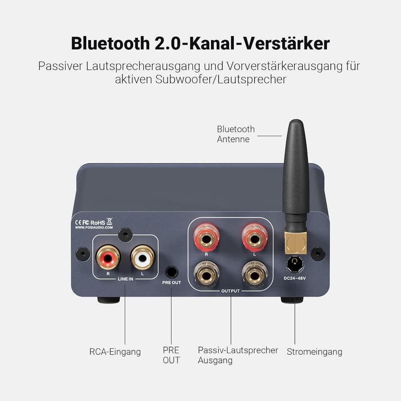 Fosi Audio BT20A Pro HiFi Verstärker mit Bluetooth 5.0 und TPA3255 Chip