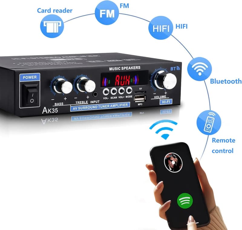 WOOPKER AK35 Bluetooth HiFi Mini-Verstärker für Heimkino