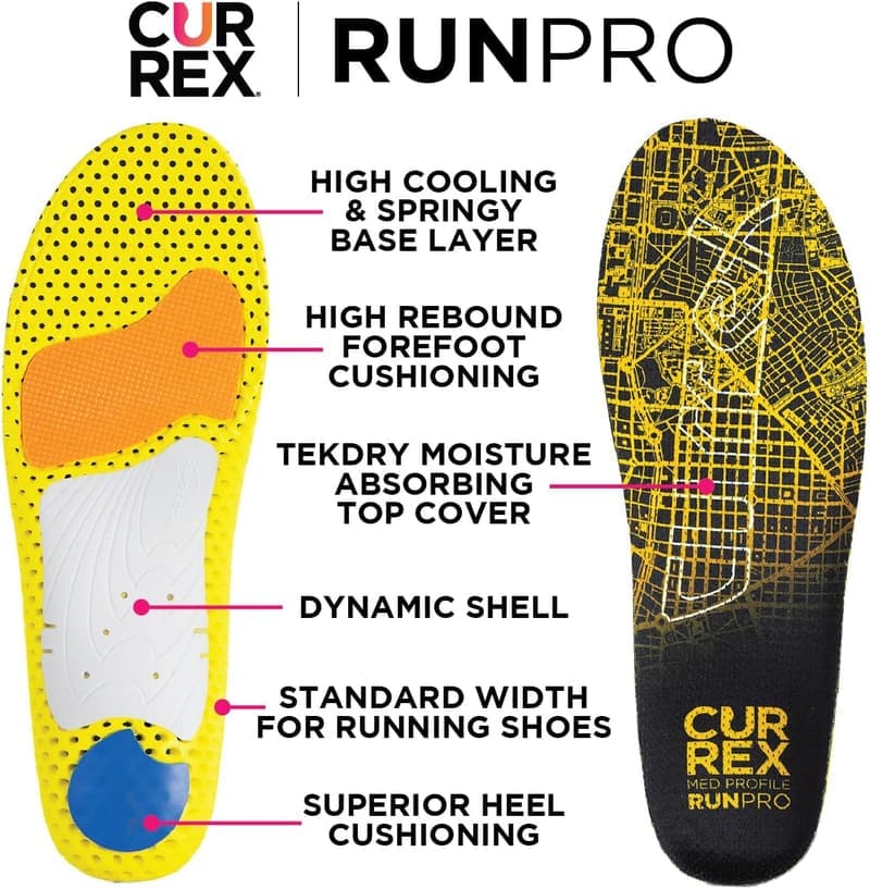 CURREX RunPro Einlegesohle – Dynamische Laufunterstützung, Blau, EU 34.5-36.5