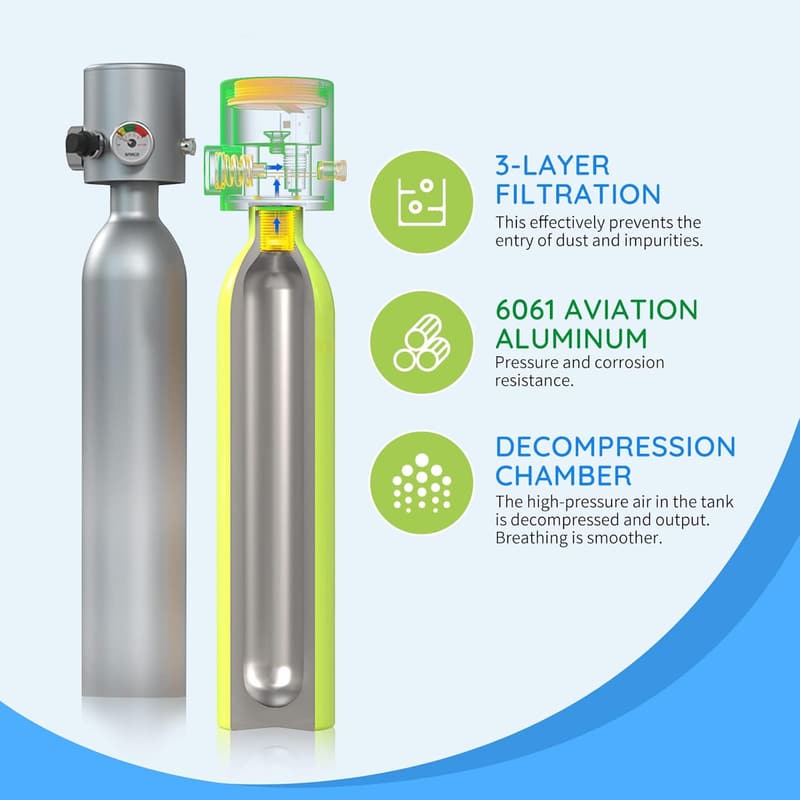 SMACO Mini Tauchflasche 0,5L für 10 Minuten Tauchen