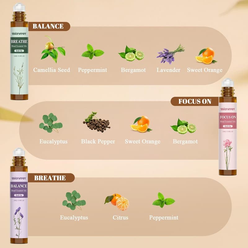 Aromatherapie Geschenkset mit 6x10ml ätherischen Ölen für Entspannung