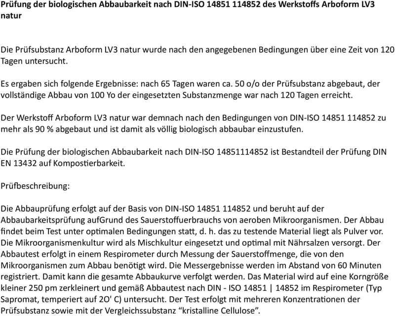 Biologisch abbaubare Urne zur Ascheüberführung