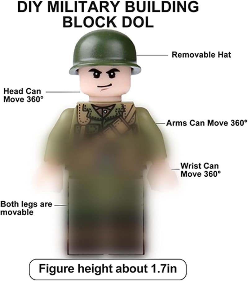 20 Soldatenfiguren mit 22 Waffen - Militärspielzeugset für Jungen ab 6 Έτη