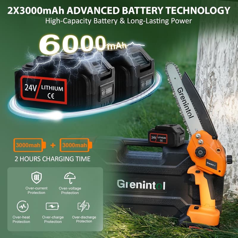 Akku Mini Kettensäge 8 Zoll mit 1000W Motor und 6000mAh Akku
