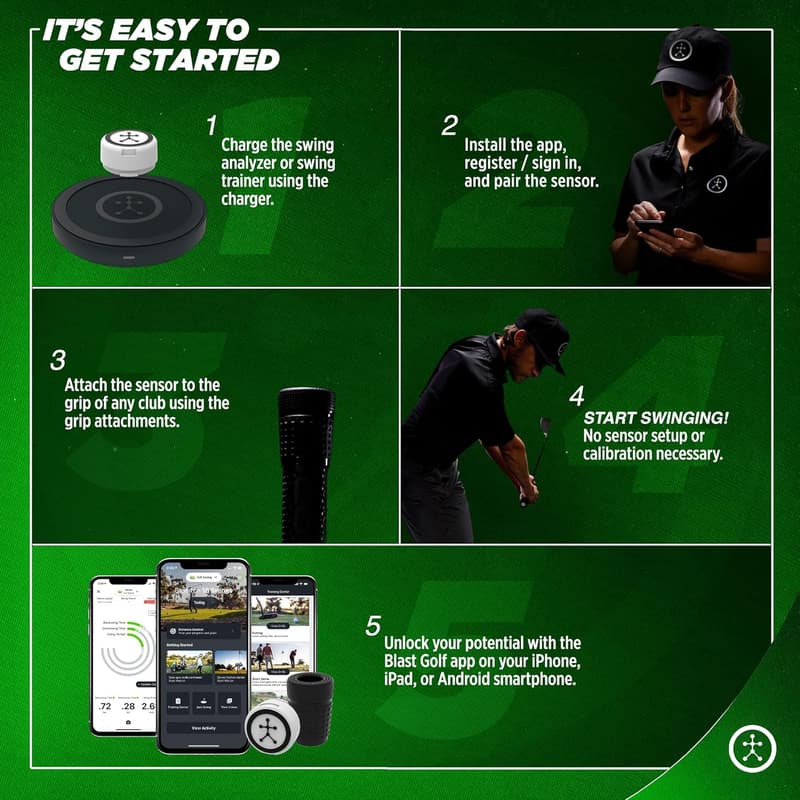 Blast Golf - Schwung- und Schlaganalysator Gen 3 für Golfer