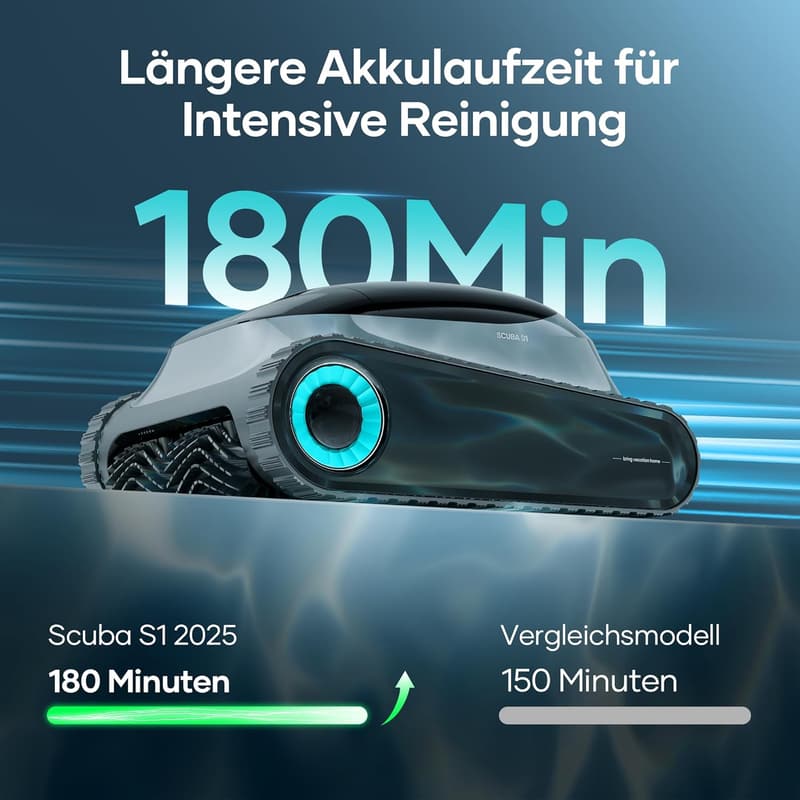 AIPER Scuba S1 Poolroboter mit 3μm Filter und APP-Steuerung