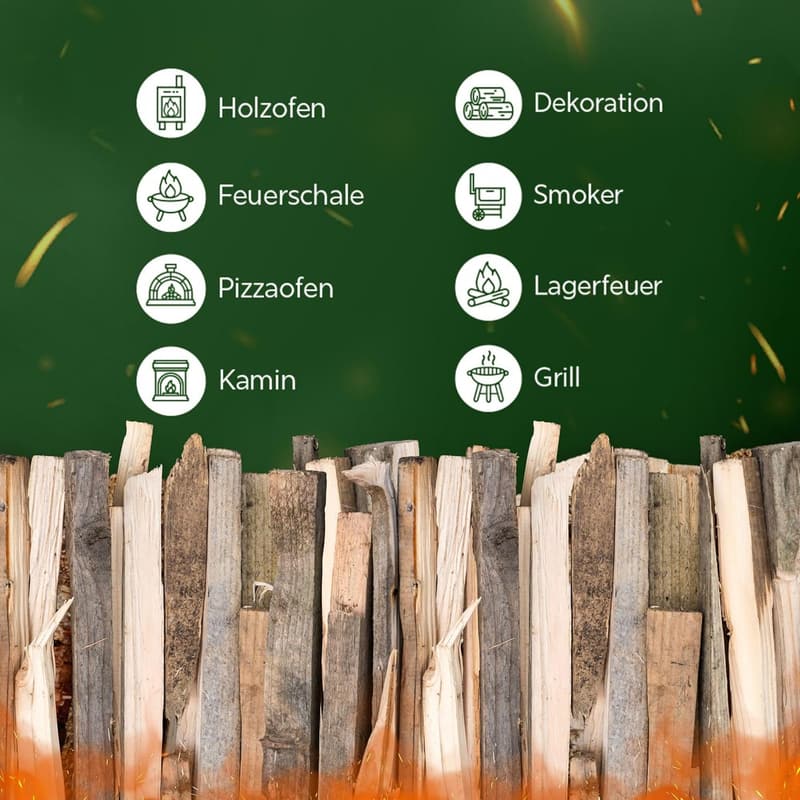 Anfeuerholz 25 KG – Trockenes Kaminholz aus Fichte & Kiefer für Grill und Kamin