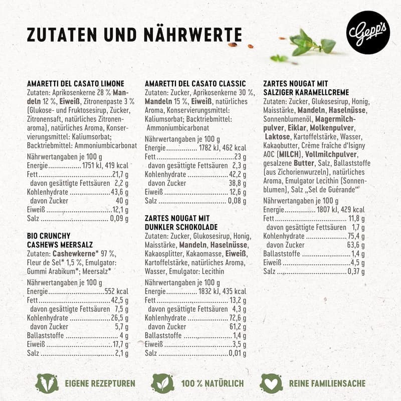 Mini Geschenkset 