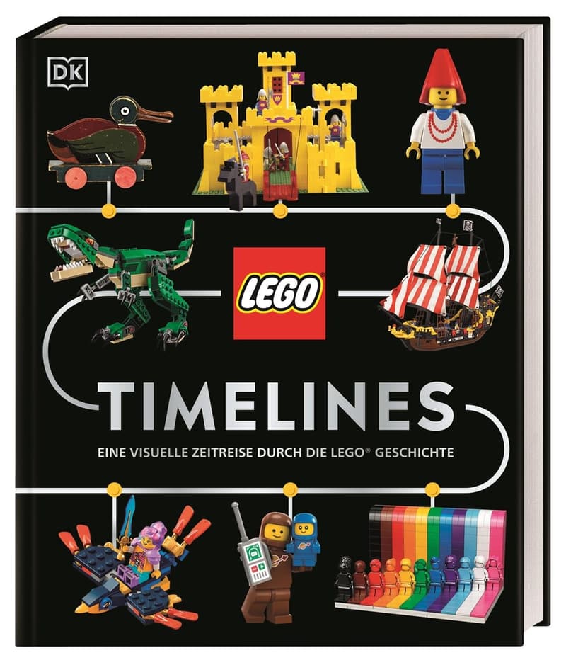 LEGO® Zeitreise: 90 Jahre Historie in Bildern