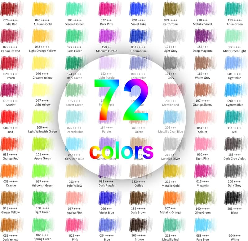 Buntstifte-Set für Erwachsene mit 72 Farben und weichem Kern