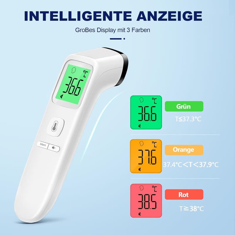 Kontaktloses Infrarot-Stirnthermometer für die ganze Familie