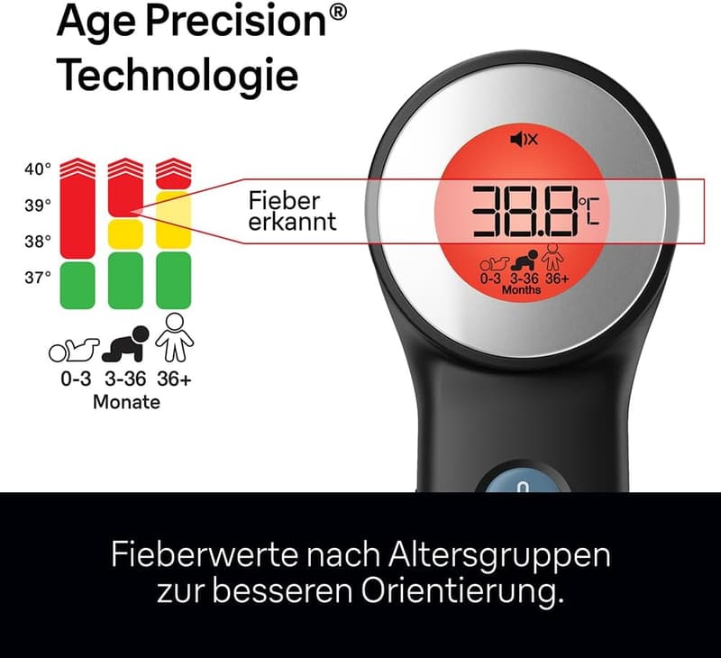 Braun Sensian 7 Stirnthermometer mit Age Precision Technologie