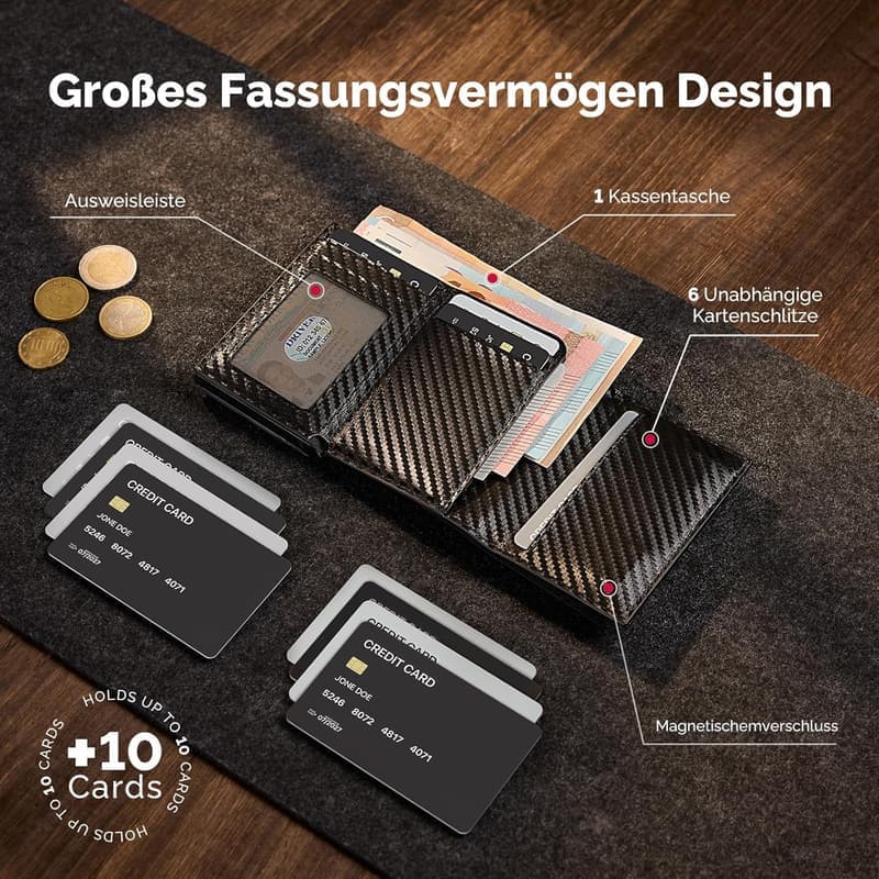 Herren Portemonnaie mit RFID-Schutz und Pop-up Kartenetui (Carbon)