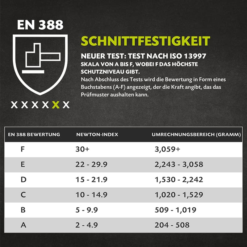 PREMIUM Schnittschutzhandschuhe E für den Küchengebrauch - 1 Paar L