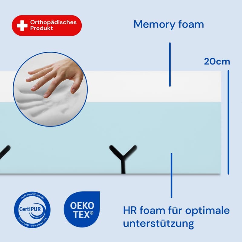 Geriatrische Gelenkmatratze 90x200 cm | 6 cm viskoelastischer Schaumstoff