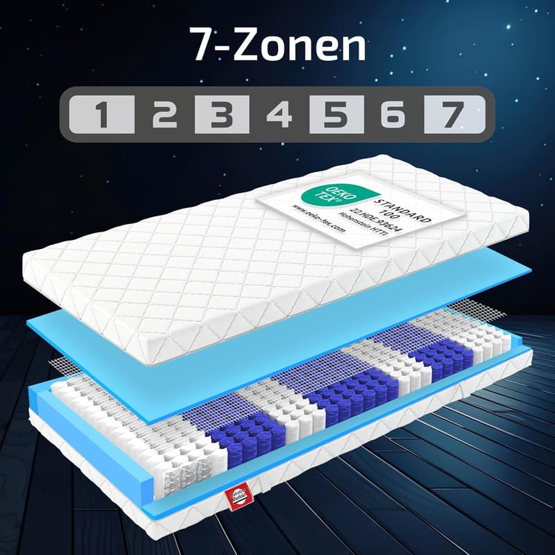 Matratze 7-Zonen Taschenfederkern 90x200 cm, waschbarer Bezug, orthopädisch