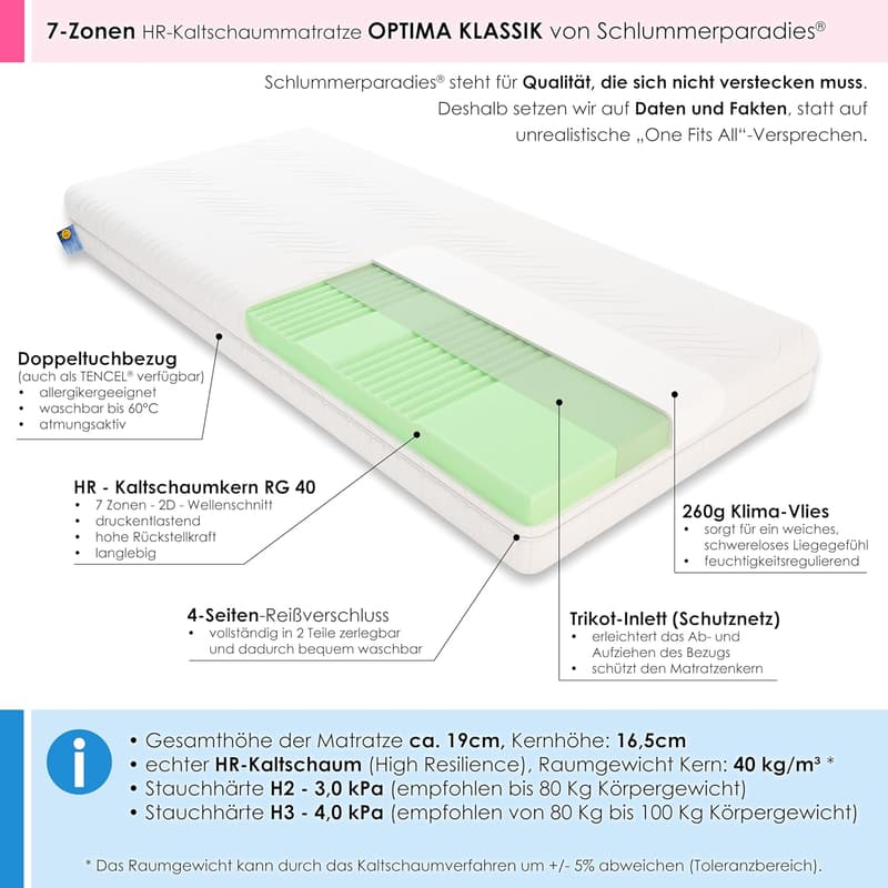 7-Zonen Kaltschaummatratze Optima Klassik 90x200 cm - RG40