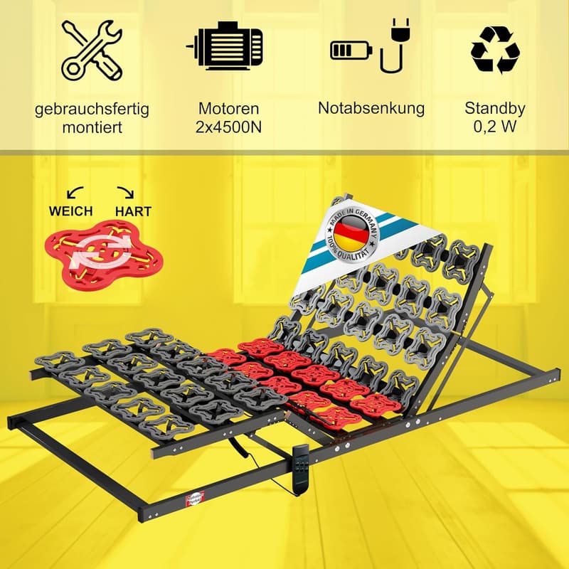 Elektrischer 5-Zonen Tellermotorrahmen Terra Med T-Flex – 140 x 200 cm, bis 200 kg belastbar