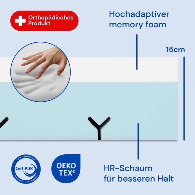 Geriatrische Gelenkmatratze 90x200 | 3 cm viskoelastischer Schaumstoff