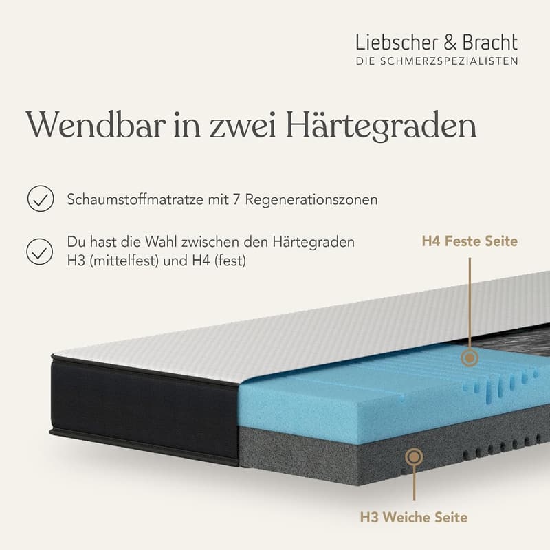 Wendbare 7-Zonen Kaltschaummatratze 90x200 cm für Wirbelsäule und Hüfte