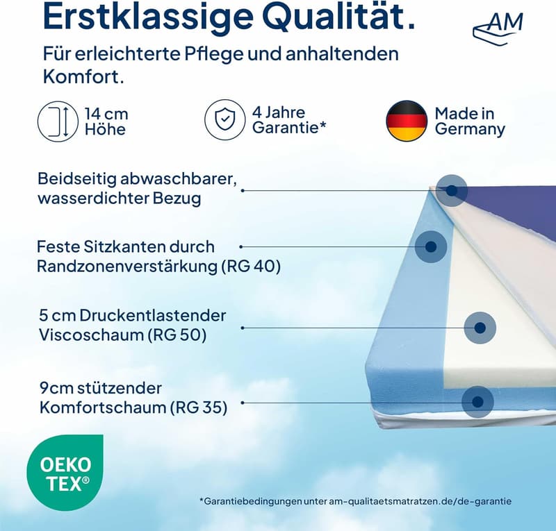 Premium Pflegematratze 90x200cm - 14cm hoch - Dekubitusprophylaxe - Made in Germany