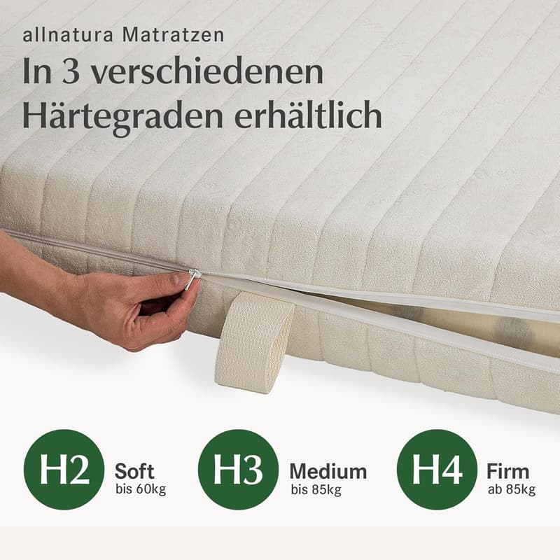 Naturlatex-Matratze 90x200 cm, 7-Zonen-System, 100% Naturkautschuk