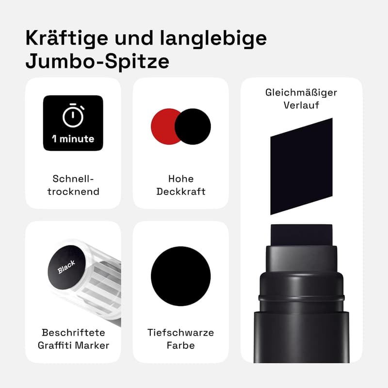 Jumbo Marker Set für Felsmalerei - 5 schwarze 15mm Filzstifte